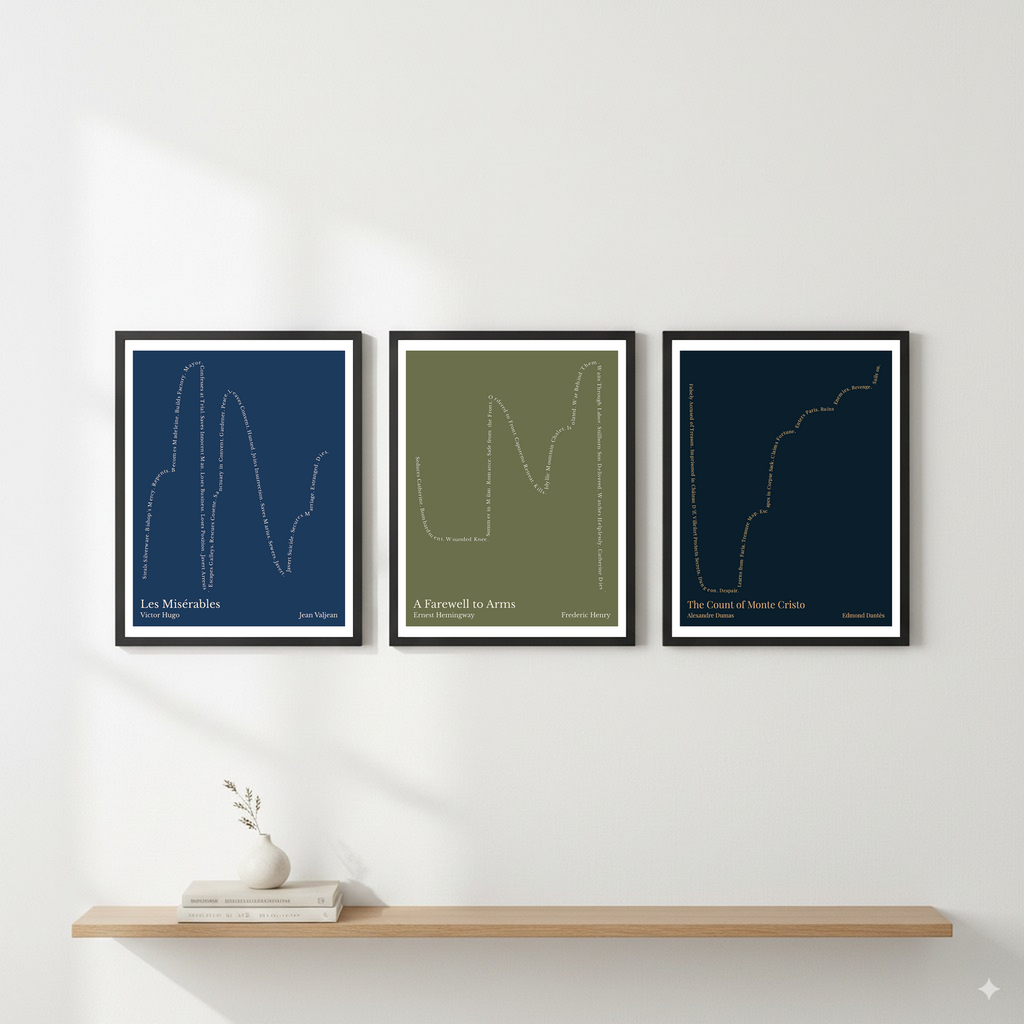 A Farewell to Arms — Frederic Henry — Ernest Hemingway | ↓ ↑↑ ↓ ↑ ↓↓ — Complex | 11x14 — Storybeats — Olive/Beige | Gallery Wall — Frame | SKU: 14783616916873262311