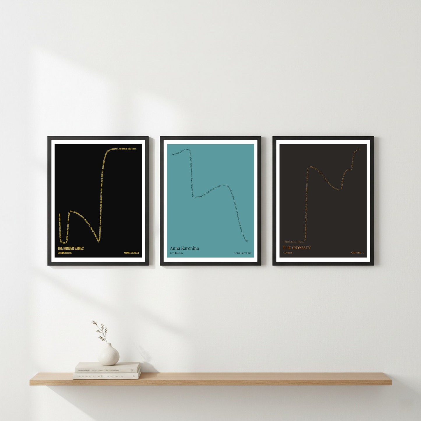 Anna Karenina — Anna Karenina — Leo Tolstoy | → ↓↓ ↑ ↓ — Oedipus | 11x14 — Storybeats — Teal/Black | Gallery Wall — Frame | SKU: 10751348448847389757