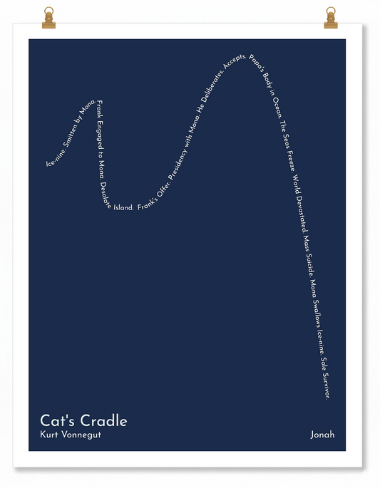 Cat's Cradle — Jonah — Kurt Vonnegut | ↑ ↓ ↑ ↓↓↓ — Complex | Poster