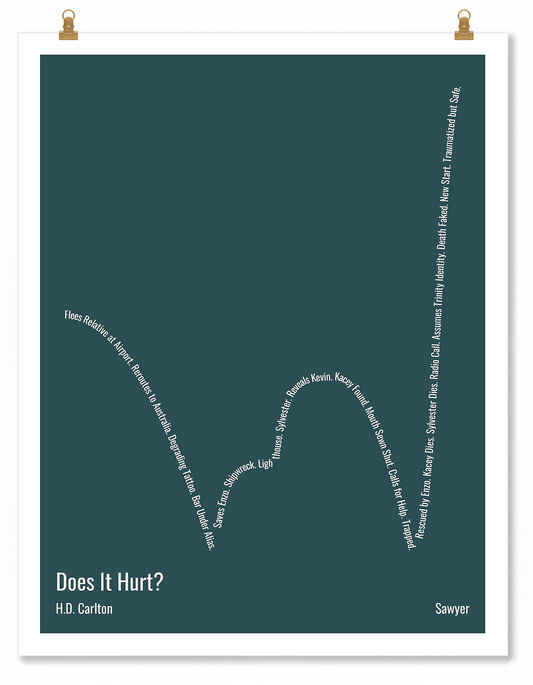 Does It Hurt? — Sawyer — H.D. Carlton | ↓ ↑ ↓ ↑↑ — Complex | 11x14 — Storybeats — Charcoal/Ivory | Poster | SKU: 17476743174185285059
