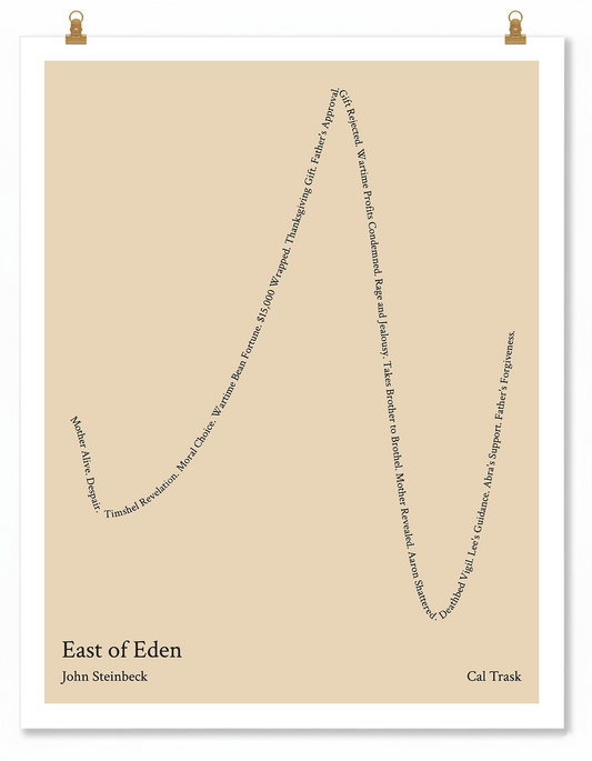 East of Eden — Cal Trask — John Steinbeck | ↓ ↑↑ ↓↓ ↑↑ — Complex | 11x14 — Storybeats — Tan/Black | Poster | SKU: 63762071838833329873