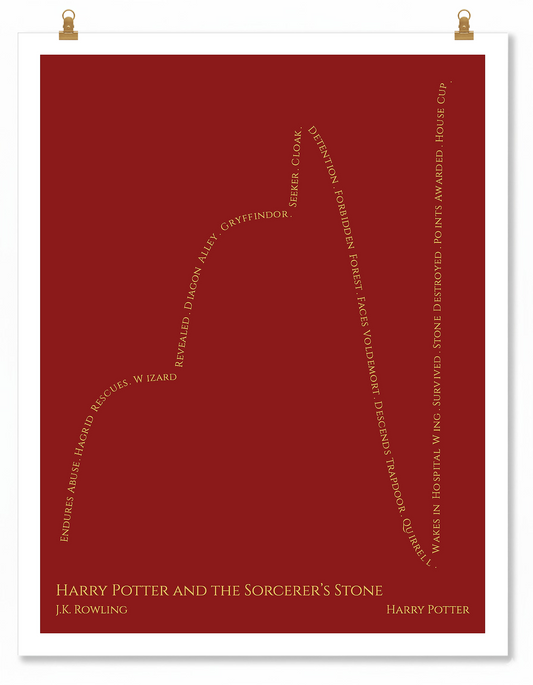 Harry Potter and the Sorcerer’s Stone — Harry Potter — J.K. Rowling | ↑ ↓ ↑ — Boy Meets Girl | 11x14 — Storybeats — Brown/Tan | Poster | SKU: 23251051009951319585