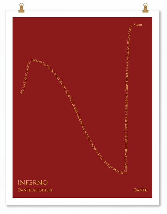 Inferno — Dante — Dante Alighieri | ↑ ↓↓ ↑↑ — Boy Meets Girl | 11x14 — Storybeats — Brown/Gold | Poster | SKU: 81874677658696538816
