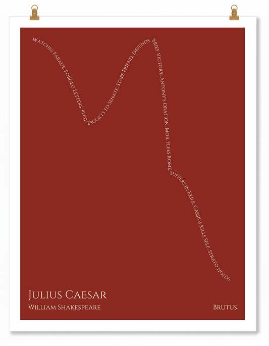 Julius Caesar — Brutus — William Shakespeare | ↓ ↑ ↓↓↓ — Oedipus | 11x14 — Storybeats — Brown/Tan | Poster | SKU: 16878201987403947521