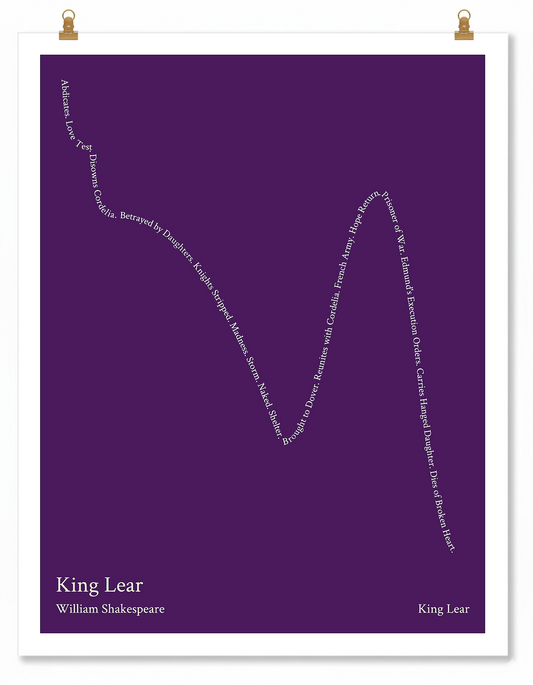 King Lear — King Lear — William Shakespeare | ↓↓ ↑ ↓ — Oedipus | 11x14 — Storybeats — Purple/Beige | Poster | SKU: 86002420838383407206