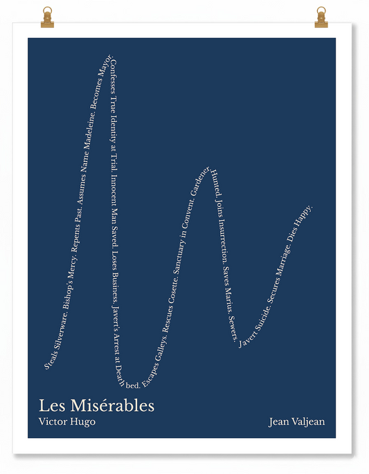 Les Misérables — Jean Valjean — Victor Hugo | ↑↑ ↓↓ ↑↑ ↓↓ ↑ — Complex | 11x14 — Storybeats — Navy/Beige | Poster | SKU: 33974130558237737413