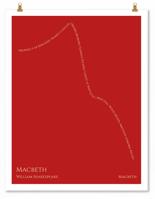 Macbeth — Macbeth — William Shakespeare | ↑ ↓↓↓ — Icarus | 11x14 — Storybeats — Red/Tan | Poster | SKU: 99971819826467493769