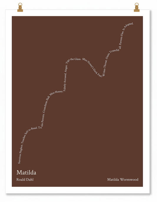 Matilda — Matilda Wormwood — Roald Dahl | ↑↑ ↓ ↑ — Boy Meets Girl | 11x14 — Storybeats — Brown/Beige | Poster | SKU: 12448726590358525276