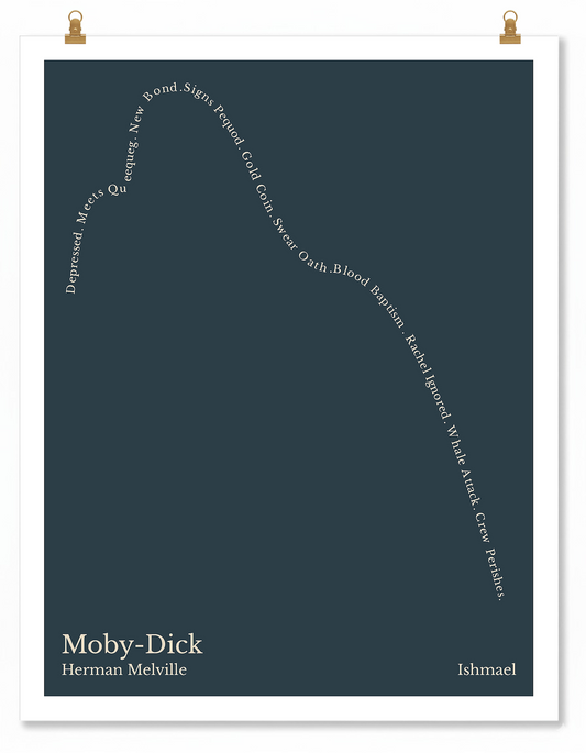 Moby-Dick — Ishmael — Herman Melville | ↑ ↓↓↓ — Icarus | 11x14 — Storybeats — Charcoal/Beige | Poster | SKU: 11666493008646137822
