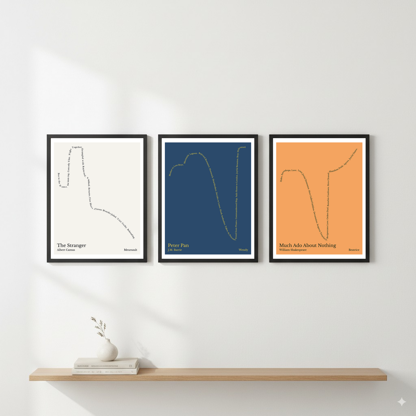 Peter Pan — Wendy — J.M. Barrie | ↑ ↓↓ ↑↑ — Boy Meets Girl | 11x14 — Storybeats — Charcoal/Gold | Gallery Wall — Frame | SKU: 11287159387123564904