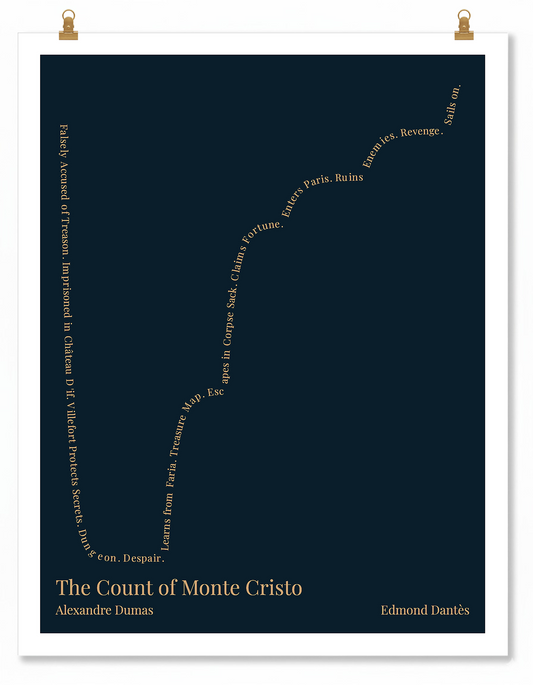 The Count of Monte Cristo — Edmond Dantès — Alexandre Dumas | ↓ ↑ — Man in Hole | 11x14 — Storybeats — Navy/Tan | Poster | SKU: 31351996787059492360