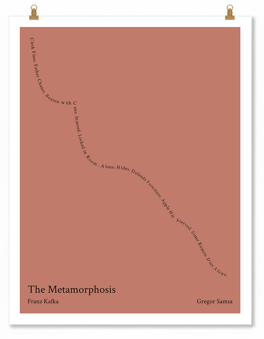 The Metamorphosis — Gregor Samsa — Franz Kafka | ↓↓↓ — From Bad to Worse | 11x14 — Storybeats — Red/Black | Poster | SKU: 91610606365487505627