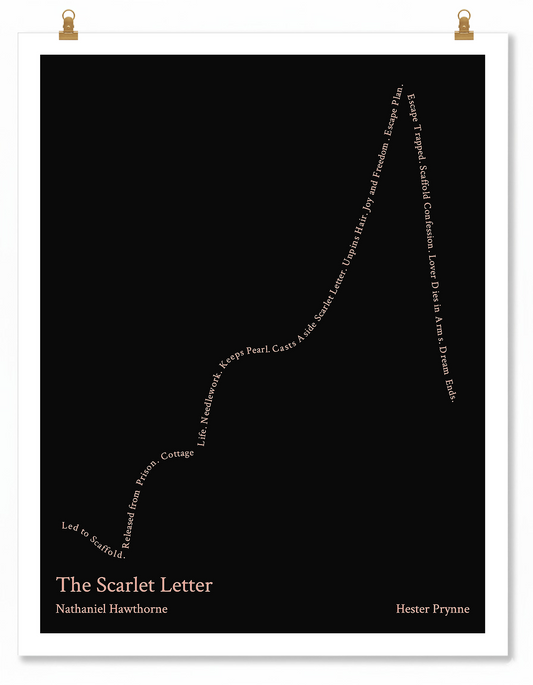 The Scarlet Letter — Hester Prynne — Nathaniel Hawthorne | → ↑↑ ↓ — Icarus | 11x14 — Storybeats — Black/Pink | Poster | SKU: 17809644716873276877
