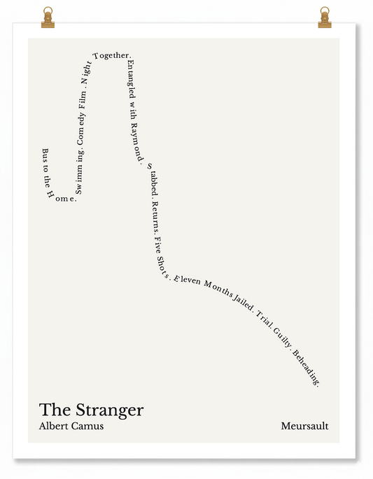 The Stranger — Meursault — Albert Camus | ↓ ↑ ↓↓↓ — Oedipus | 11x14 — Storybeats — White/Black | Poster | SKU: 14958685404244899661