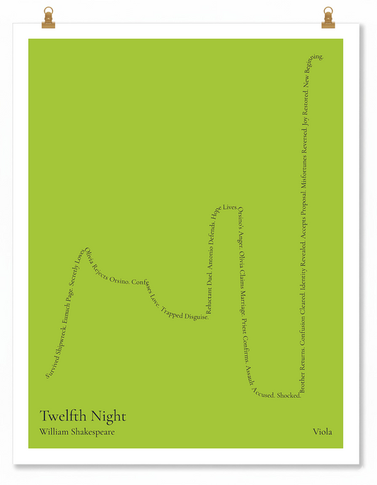Twelfth Night — Viola — William Shakespeare | ↑ ↓ ↑ ↓ ↑↑ — Complex | 11x14 — Storybeats — Mint/Navy | Poster | SKU: 13396063605952158168