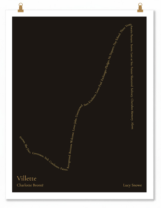 Villette — Lucy Snowe — Charlotte Brontë | ↓ ↑↑ ↓↓ — Oedipus | Poster