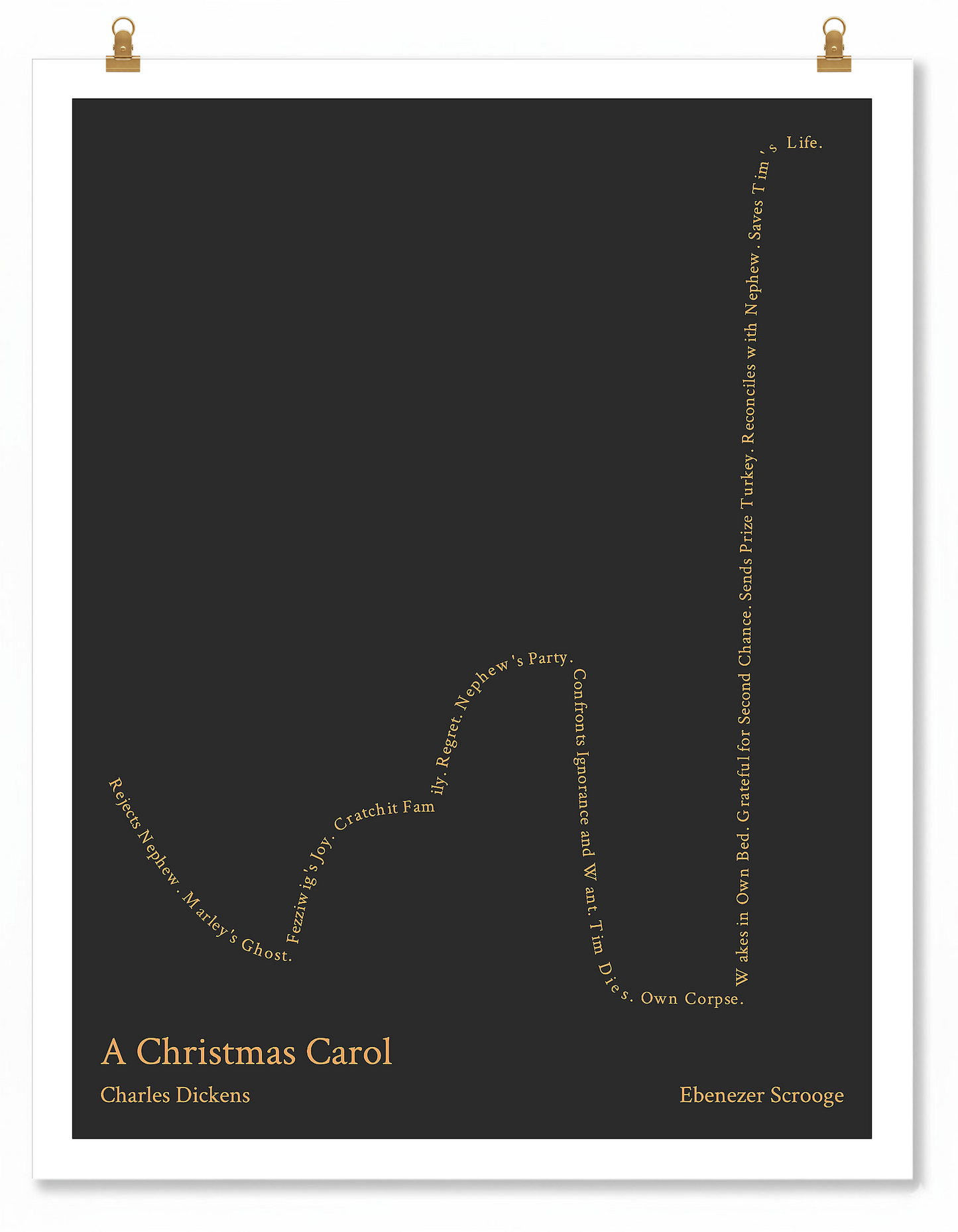 A Christmas Carol — Ebenezer Scrooge — Charles Dickens | ↓ ↑ ↓ ↑↑ — Complex | 11x14 — Storybeats — Gray/Orange | Poster | SKU: 11720225192804284432