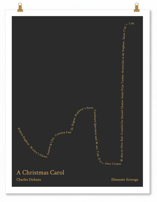 A Christmas Carol — Ebenezer Scrooge — Charles Dickens | ↓ ↑ ↓ ↑↑ — Complex | 11x14 — Storybeats — Gray/Orange | Poster | SKU: 11720225192804284432