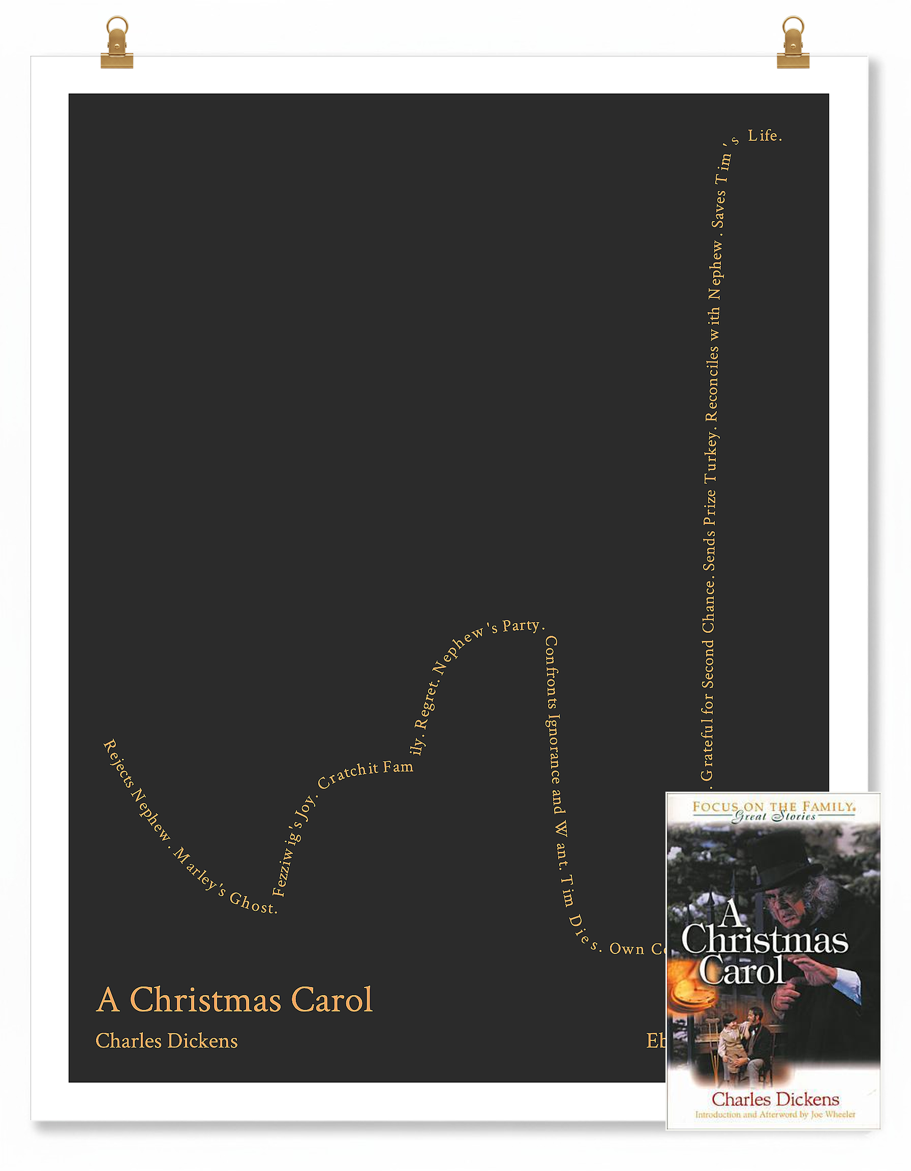 A Christmas Carol — Ebenezer Scrooge — Charles Dickens | ↓ ↑ ↓ ↑↑ — Complex | 11x14 — Storybeats — Gray/Orange | SKU: 11720225192804284432
