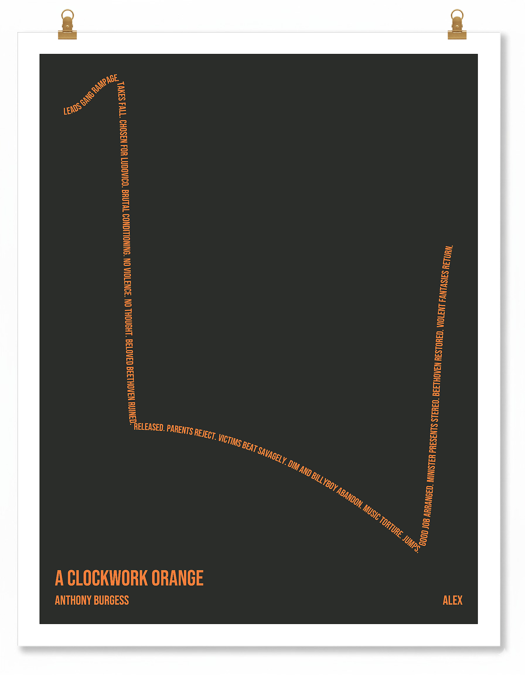 A Clockwork Orange — Alex — Anthony Burgess | → ↓ ↑ — Man in Hole | 11x14 — Storybeats — Gray/Orange | Poster | SKU: 15787327739306342323