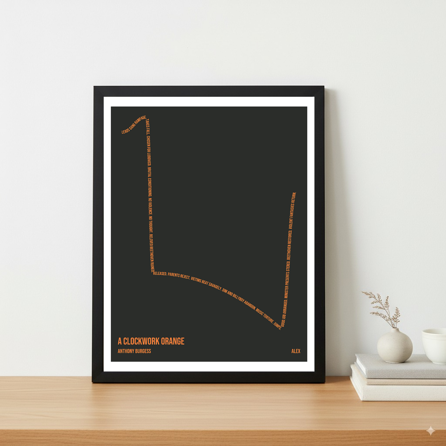 A Clockwork Orange — Alex — Anthony Burgess | → ↓ ↑ — Man in Hole | 11x14 — Storybeats — Gray/Orange | Table — Frame | SKU: 15787327739306342323