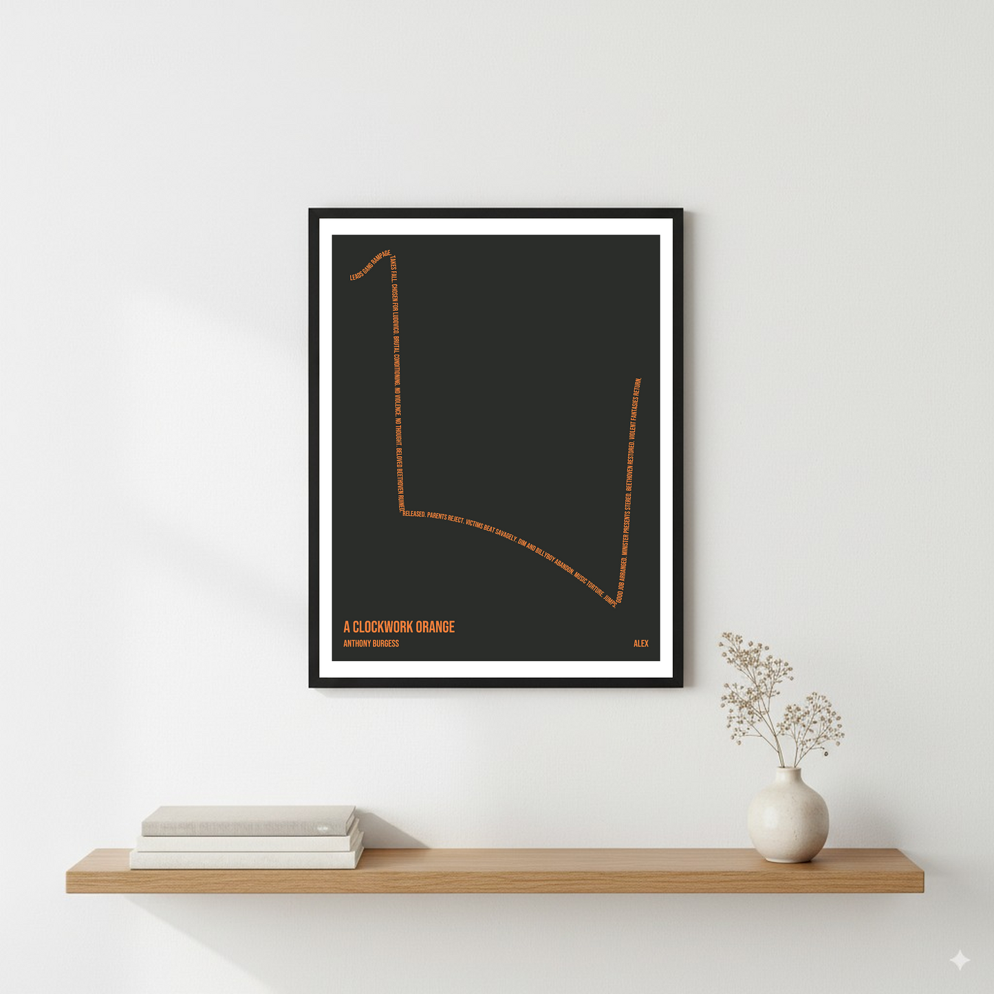 A Clockwork Orange — Alex — Anthony Burgess | → ↓ ↑ — Man in Hole | 11x14 — Storybeats — Gray/Orange | Wall — Frame | SKU: 15787327739306342323