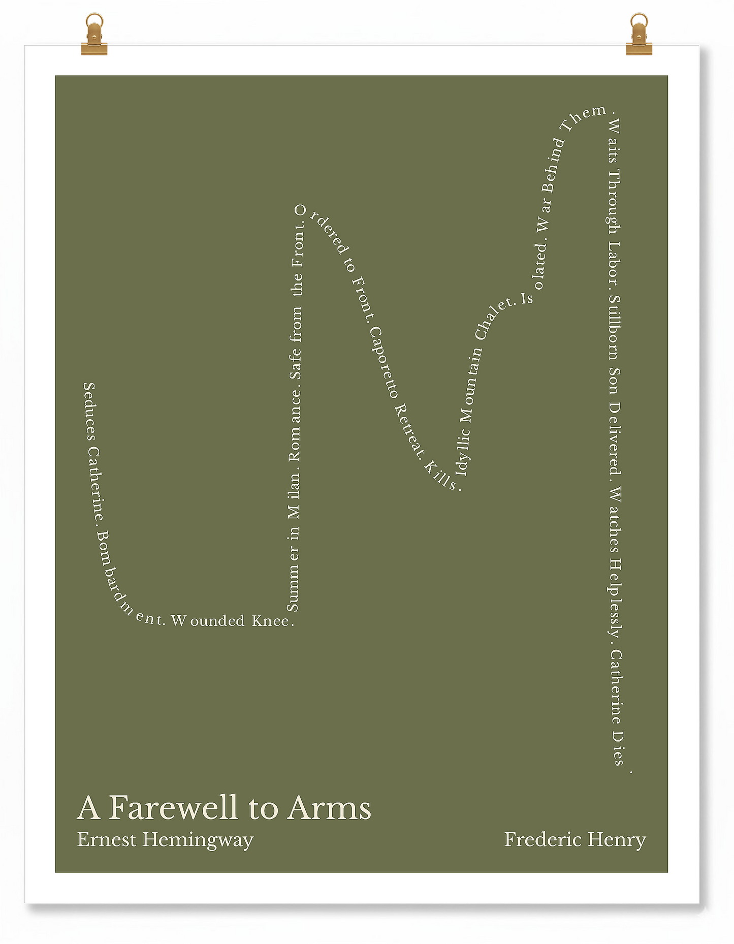 A Farewell to Arms — Frederic Henry — Ernest Hemingway | ↓ ↑↑ ↓ ↑ ↓↓ — Complex | 11x14 — Storybeats — Olive/Beige | Poster | SKU: 14783616916873262311