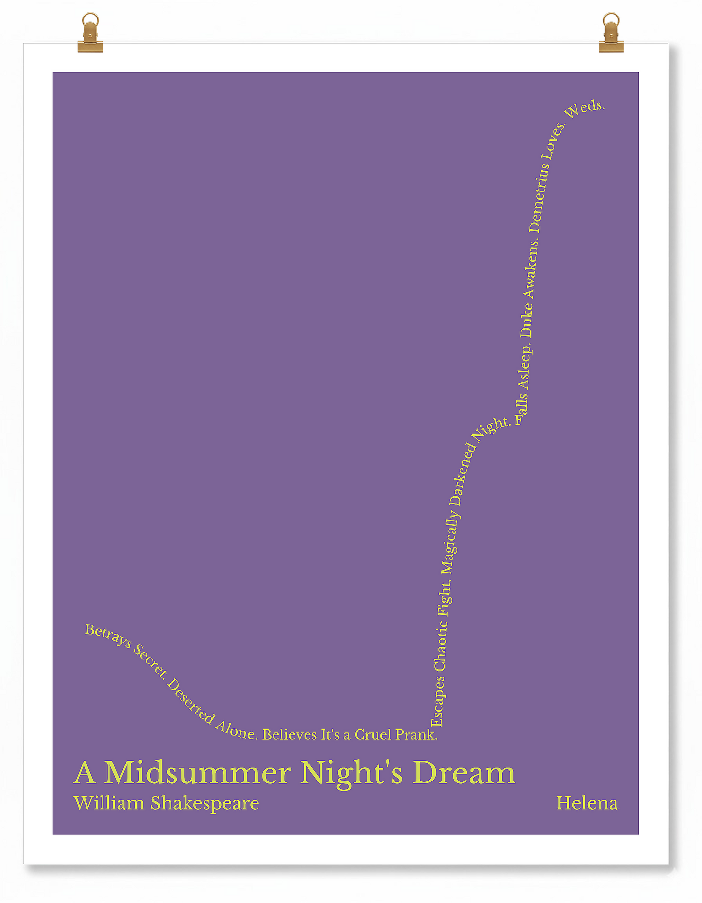 A Midsummer Night's Dream — Helena — William Shakespeare | ↓ → ↑↑↑ — Man in Hole | 11x14 — Storybeats — Purple/Yellow | Poster | SKU: 31164271087060155348