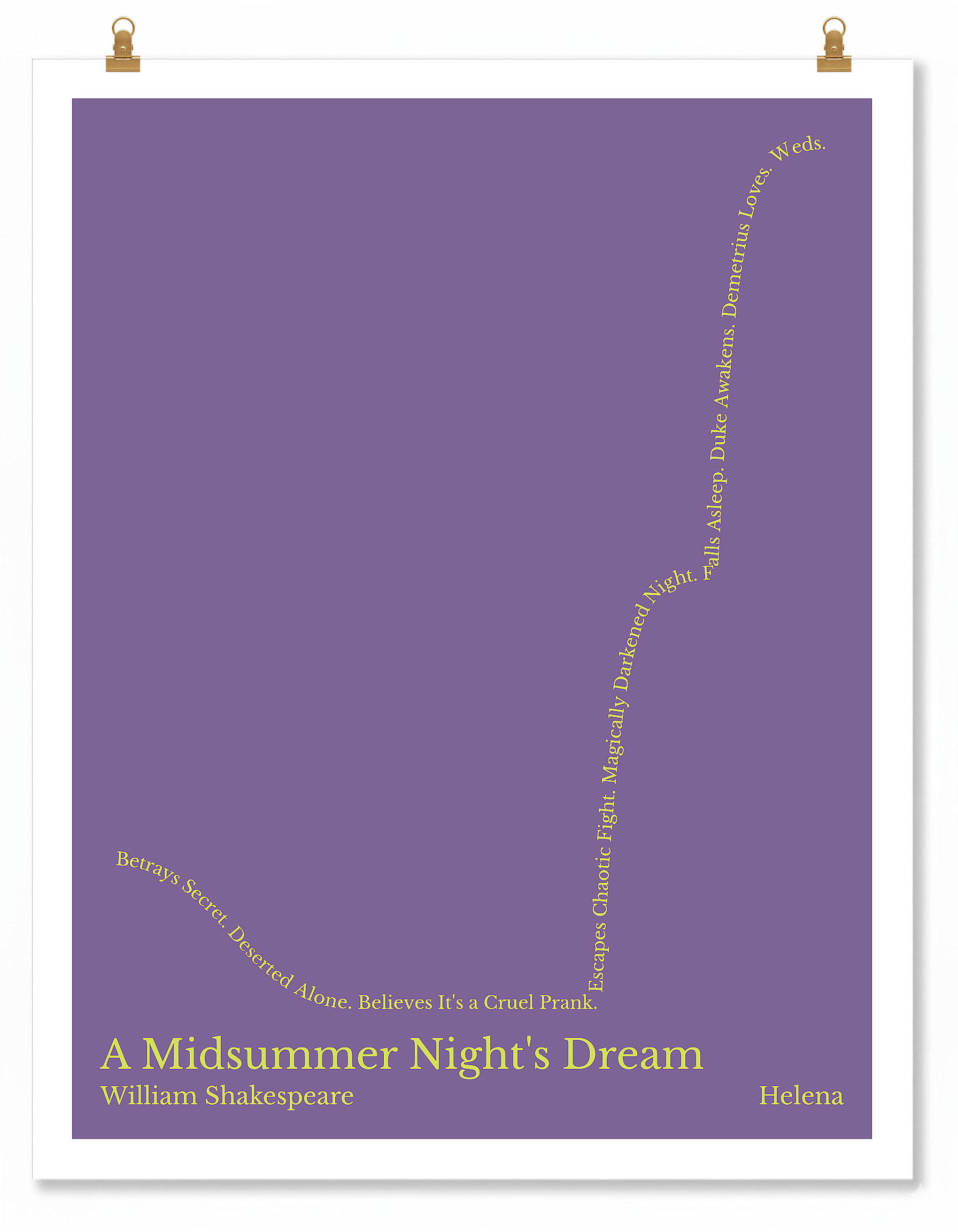 A Midsummer Night's Dream — Helena — William Shakespeare | ↓ → ↑↑↑ — Man in Hole | 11x14 — Storybeats — Purple/Yellow | Poster | SKU: 31164271087060155348