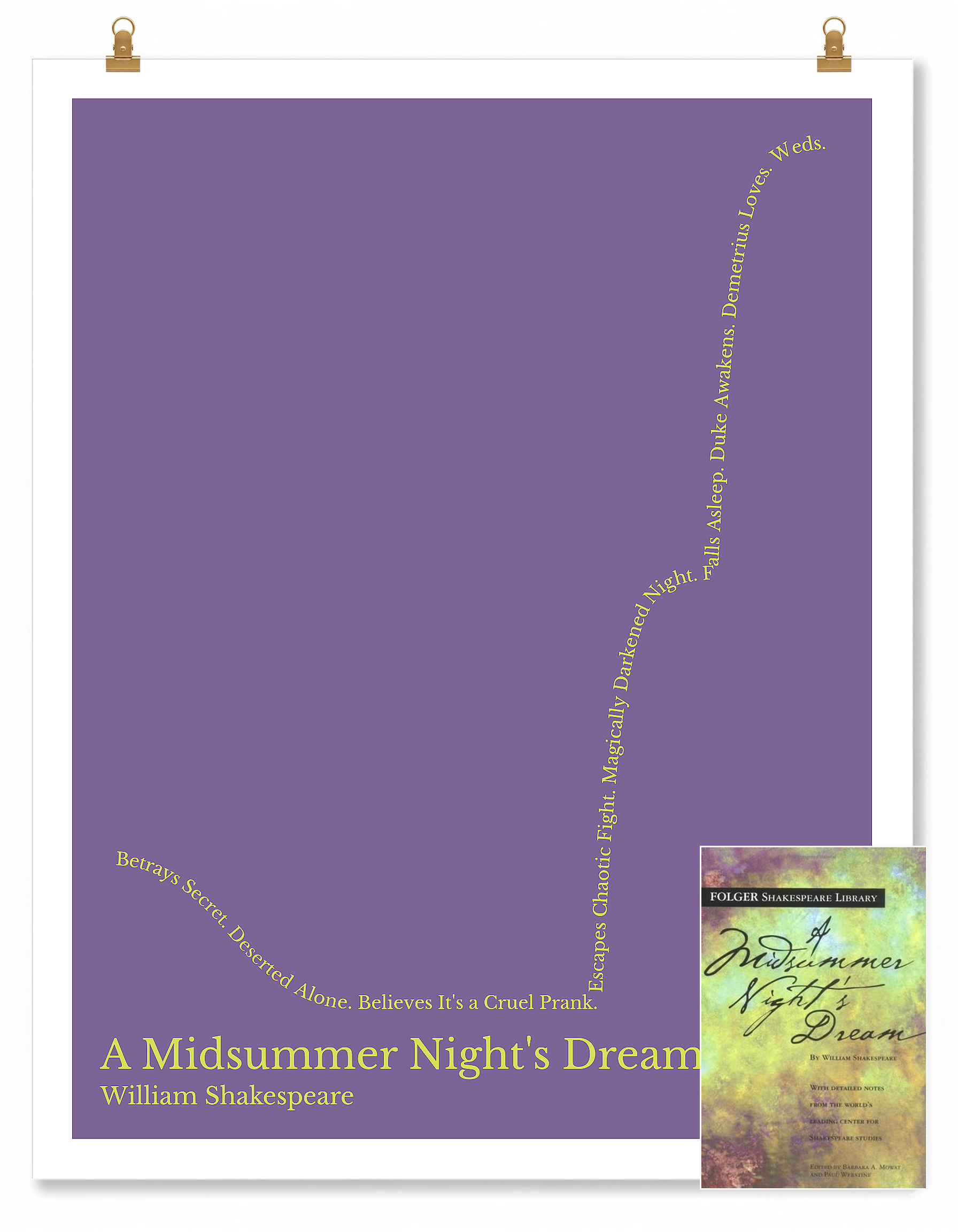 A Midsummer Night's Dream — Helena — William Shakespeare | ↓ → ↑↑↑ — Man in Hole | 11x14 — Storybeats — Purple/Yellow | SKU: 31164271087060155348