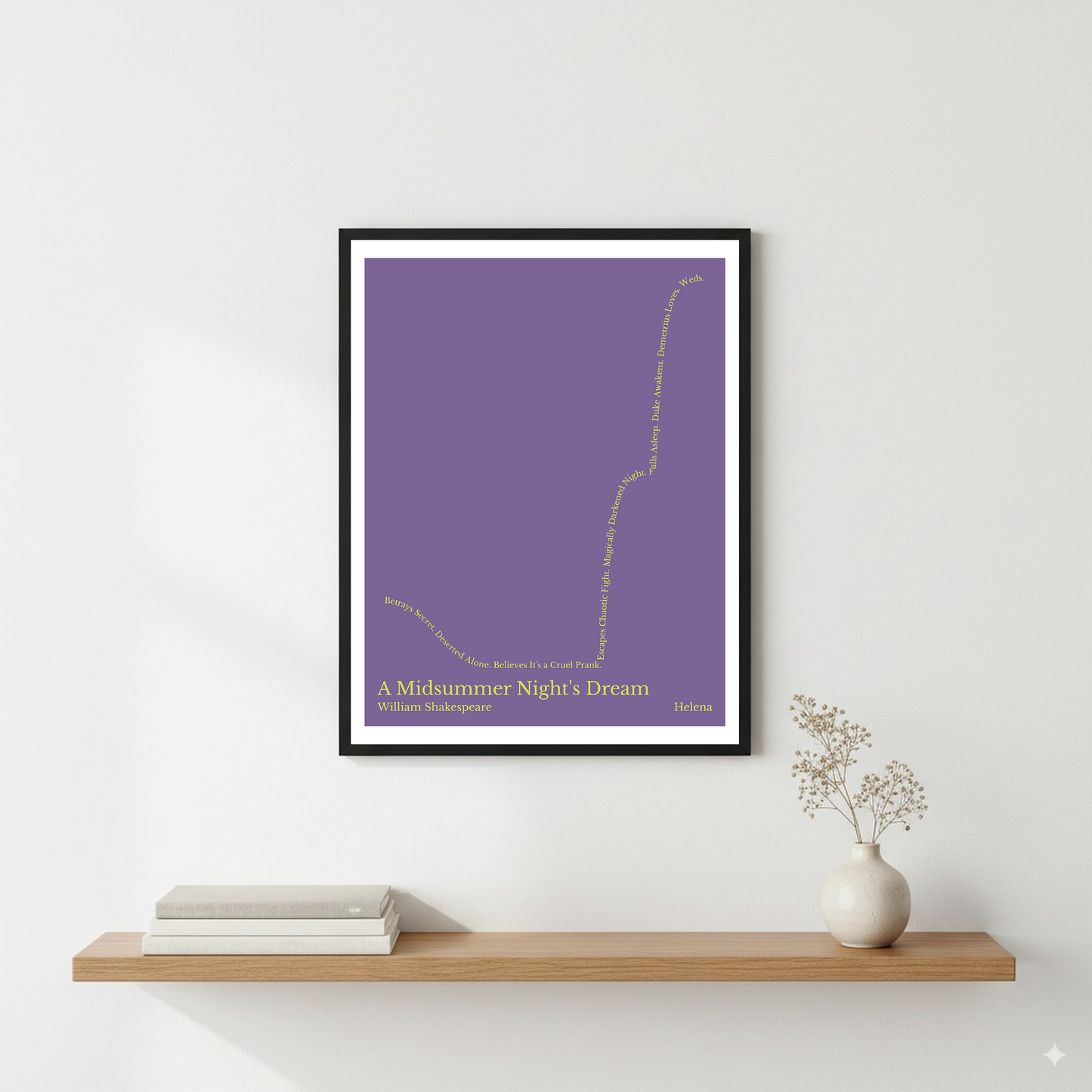 A Midsummer Night's Dream — Helena — William Shakespeare | ↓ → ↑↑↑ — Man in Hole | 11x14 — Storybeats — Purple/Yellow | Wall — Frame | SKU: 31164271087060155348