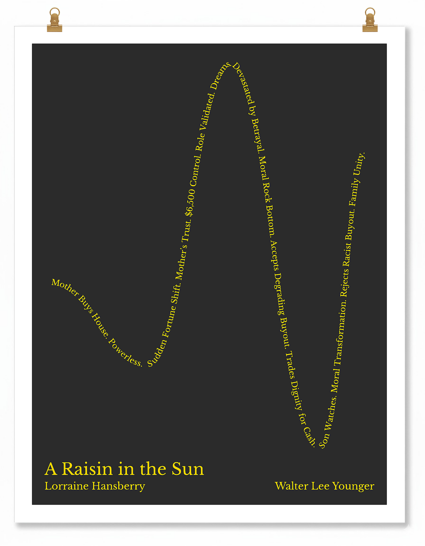 A Raisin in the Sun — Walter Lee Younger — Lorraine Hansberry | ↓ ↑↑ ↓↓ ↑↑ — Complex | 11x14 — Storybeats — Gray/Gold | Poster | SKU: 33228910134497592587
