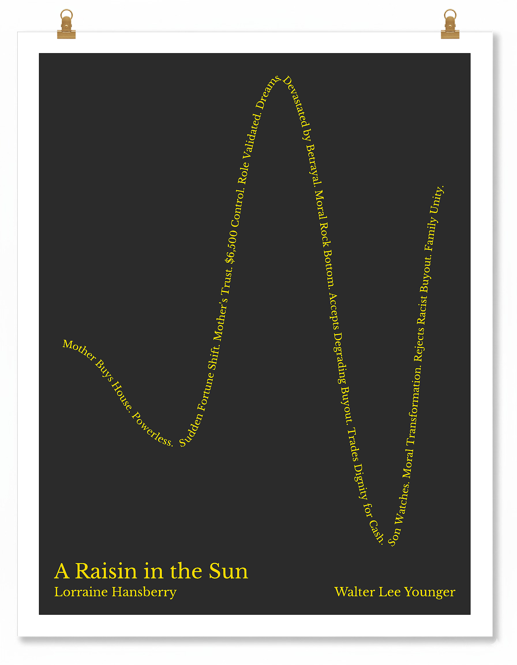 A Raisin in the Sun — Walter Lee Younger — Lorraine Hansberry | ↓ ↑↑ ↓↓ ↑↑ — Complex | 11x14 — Storybeats — Gray/Gold | Poster | SKU: 33228910134497592587