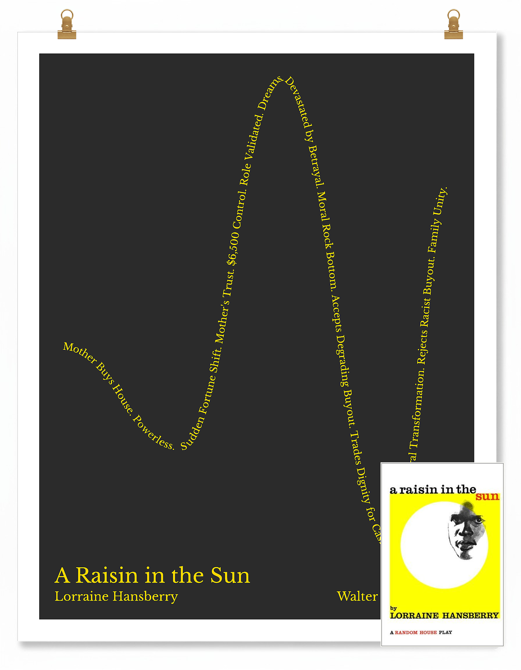 A Raisin in the Sun — Walter Lee Younger — Lorraine Hansberry | ↓ ↑↑ ↓↓ ↑↑ — Complex | 11x14 — Storybeats — Gray/Gold | SKU: 33228910134497592587