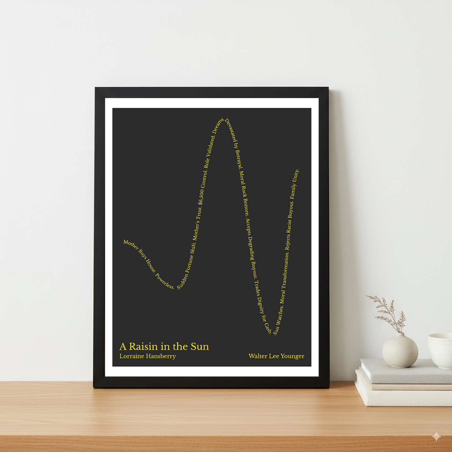 A Raisin in the Sun — Walter Lee Younger — Lorraine Hansberry | ↓ ↑↑ ↓↓ ↑↑ — Complex | 11x14 — Storybeats — Gray/Gold | Table — Frame | SKU: 33228910134497592587