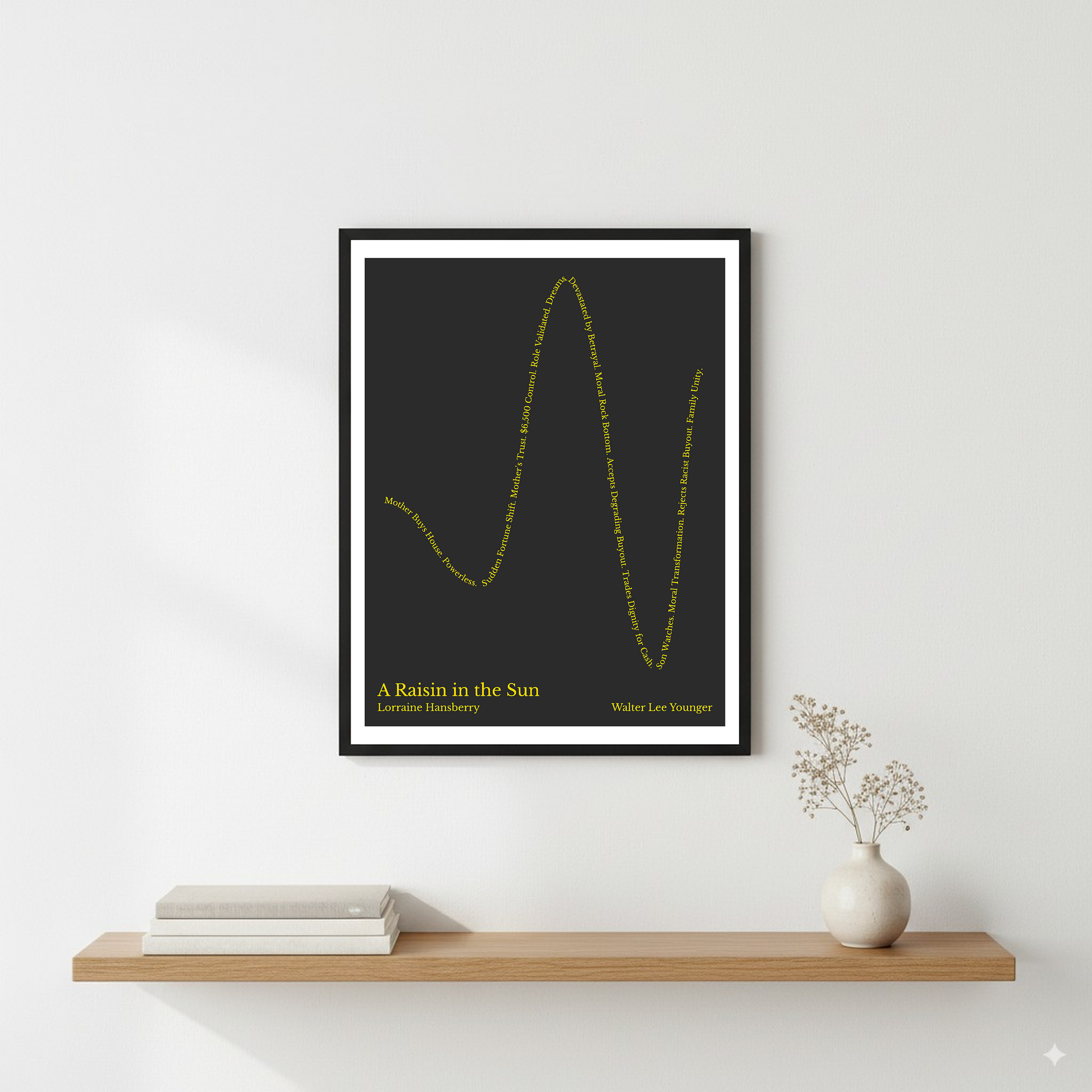 A Raisin in the Sun — Walter Lee Younger — Lorraine Hansberry | ↓ ↑↑ ↓↓ ↑↑ — Complex | 11x14 — Storybeats — Gray/Gold | Wall — Frame | SKU: 33228910134497592587