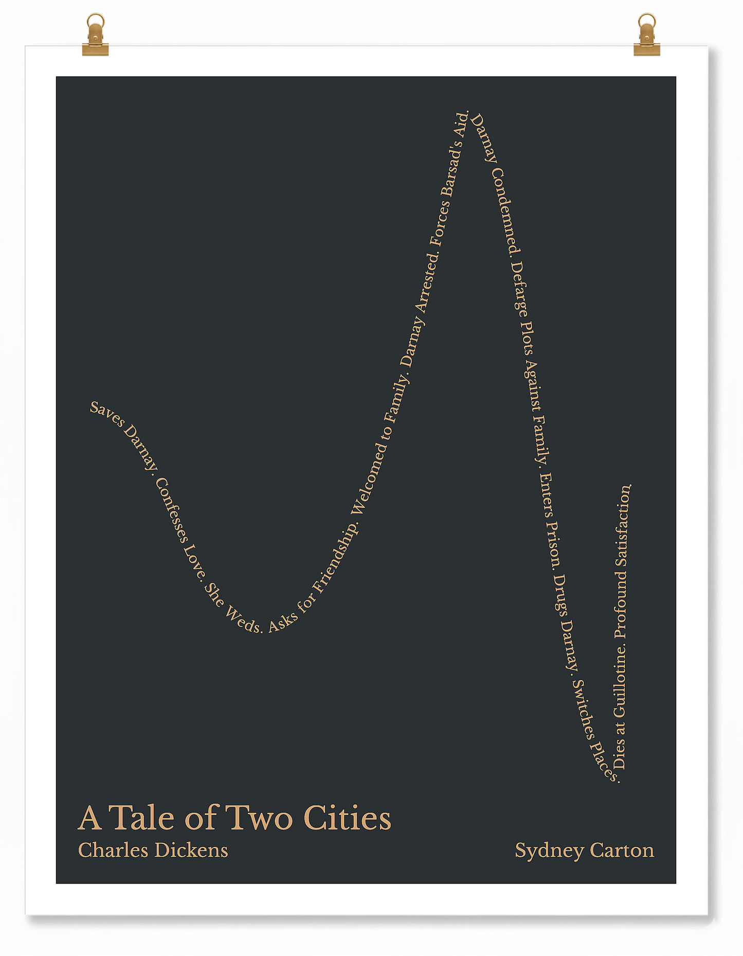 A Tale of Two Cities — Sydney Carton — Charles Dickens | ↓ ↑↑ ↓↓ ↑ — Complex | 11x14 — Storybeats — Charcoal/Tan | Poster | SKU: 55441461055390302002