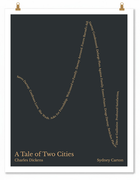 A Tale of Two Cities — Sydney Carton — Charles Dickens | ↓ ↑↑ ↓↓ ↑ — Complex | 11x14 — Storybeats — Charcoal/Tan | Poster | SKU: 55441461055390302002