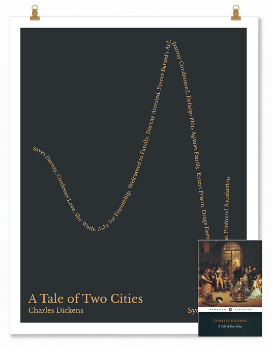 A Tale of Two Cities — Sydney Carton — Charles Dickens | ↓ ↑↑ ↓↓ ↑ — Complex | 11x14 — Storybeats — Charcoal/Tan | SKU: 55441461055390302002