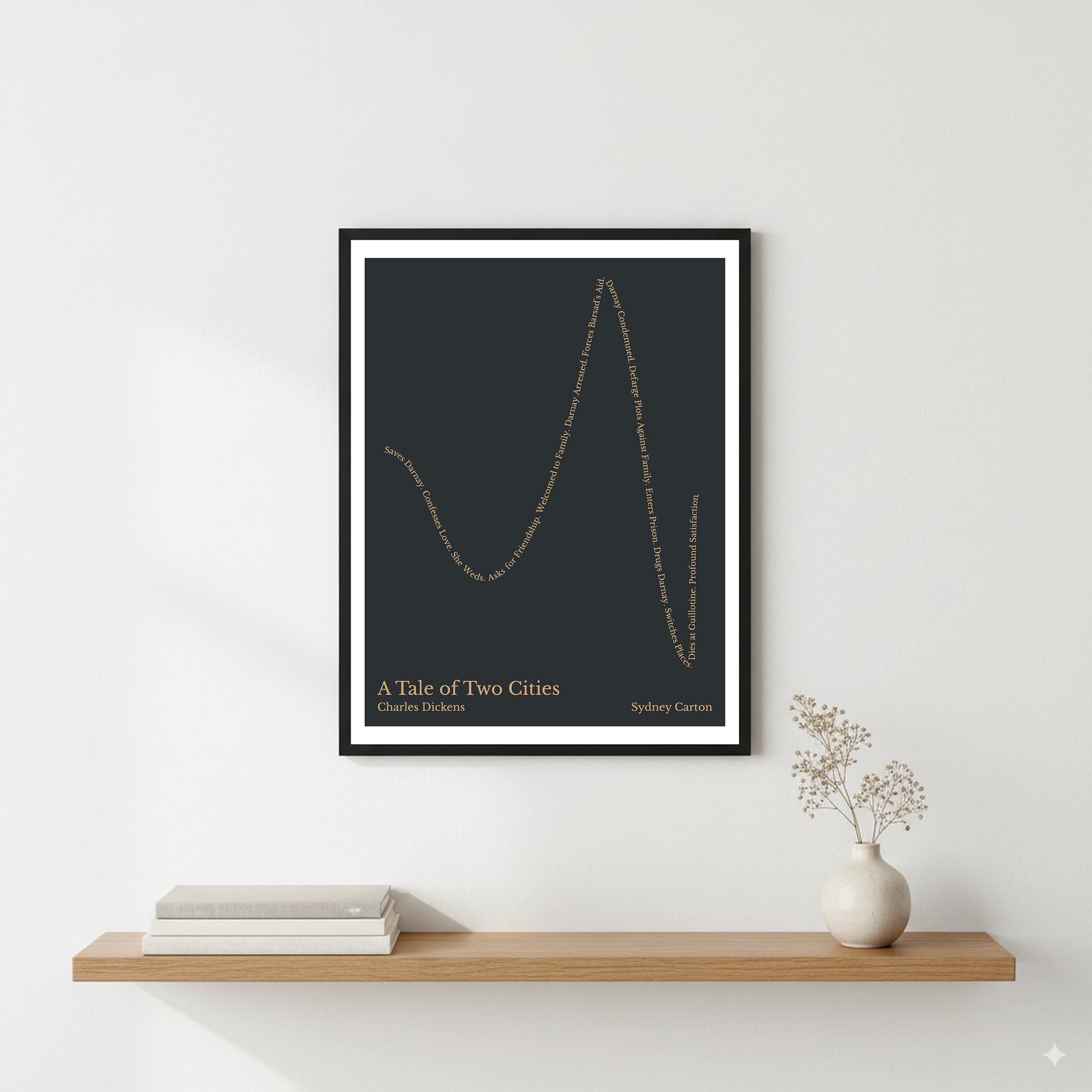 A Tale of Two Cities — Sydney Carton — Charles Dickens | ↓ ↑↑ ↓↓ ↑ — Complex | 11x14 — Storybeats — Charcoal/Tan | Wall — Frame | SKU: 55441461055390302002