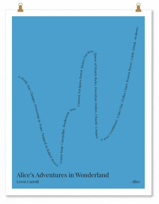 Alice’s Adventures in Wonderland — Alice — Lewis Carroll | ↓ ↑↑ ↓ ↑↑ — Complex | 11x14 — Storybeats — Blue/Black | Poster | SKU: 21481966384733644477