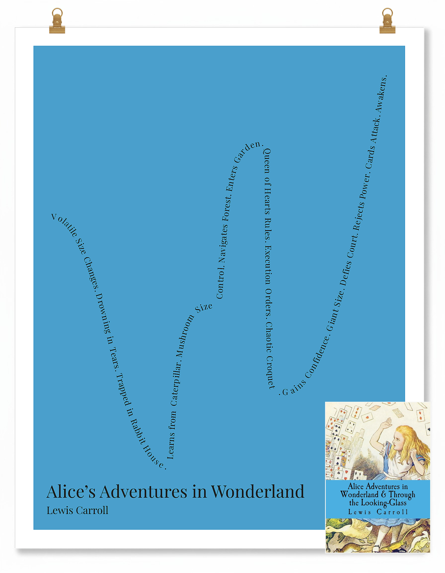 Alice’s Adventures in Wonderland — Alice — Lewis Carroll | ↓ ↑↑ ↓ ↑↑ — Complex | 11x14 — Storybeats — Blue/Black | SKU: 21481966384733644477