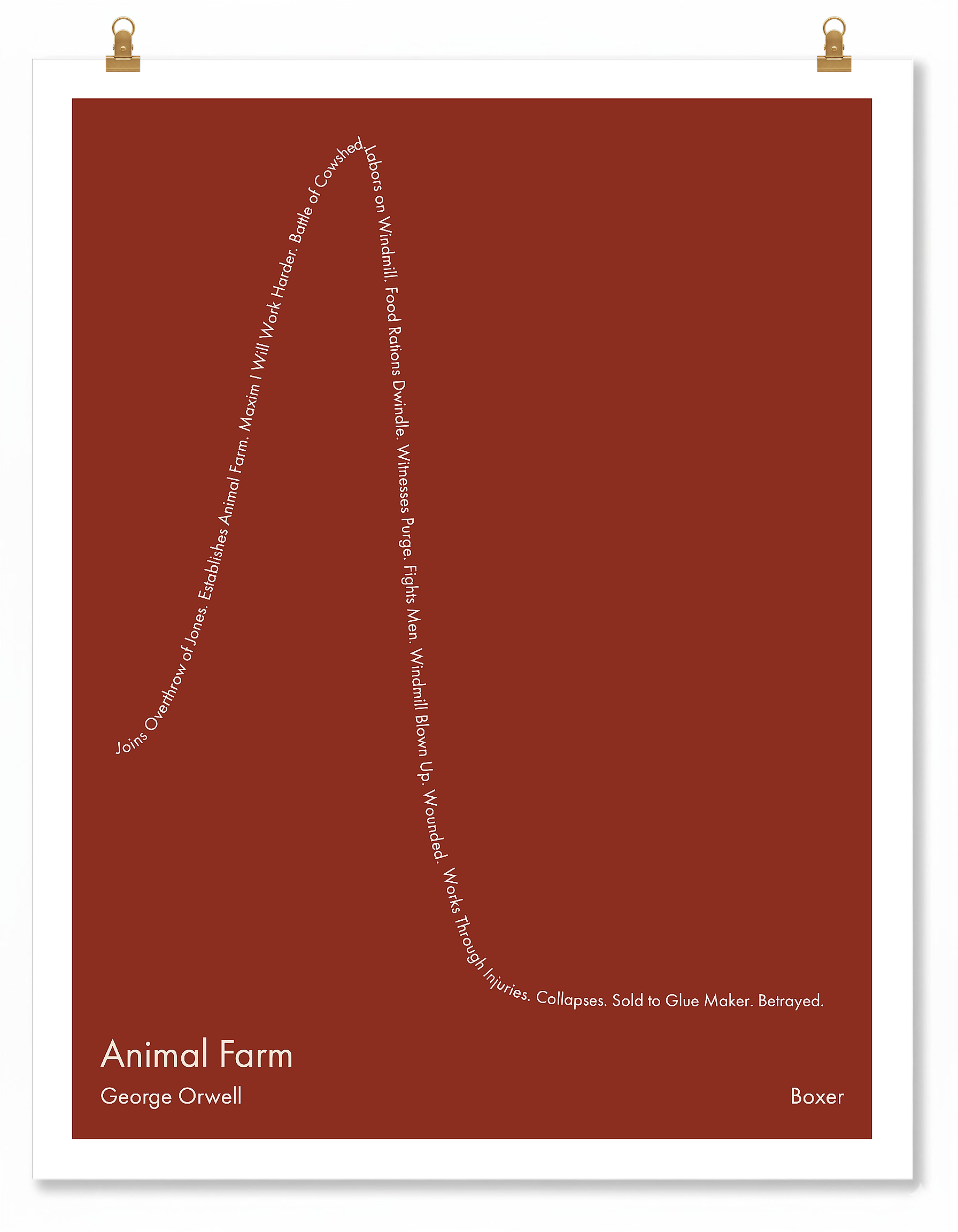 Animal Farm — Boxer — George Orwell | ↑ ↓↓ — Icarus | 11x14 — Storybeats — Brown/Ivory | Poster | SKU: 58908564914188565255