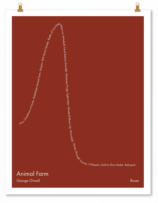 Animal Farm — Boxer — George Orwell | ↑ ↓↓ — Icarus | 11x14 — Storybeats — Brown/Ivory | Poster | SKU: 58908564914188565255