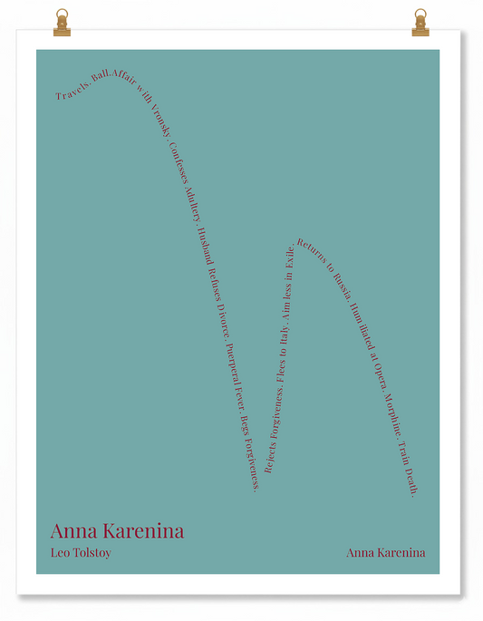 Anna Karenina — Anna Karenina — Leo Tolstoy | → ↓↓ ↑ ↓ — Oedipus | 11x14 — Classic — Sky Blue/Purple | Poster | SKU: 11873268458186548484