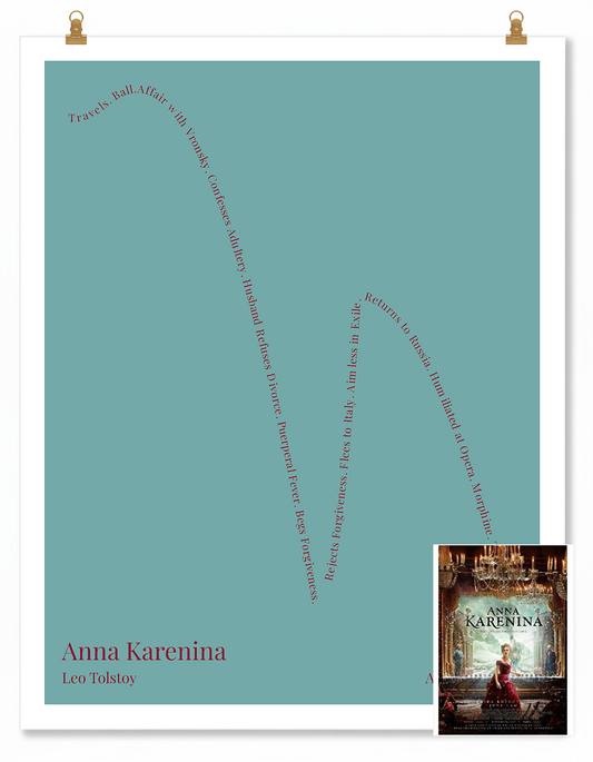 Anna Karenina — Anna Karenina — Leo Tolstoy | → ↓↓ ↑ ↓ — Oedipus | 11x14 — Classic — Sky Blue/Purple | SKU: 11873268458186548484