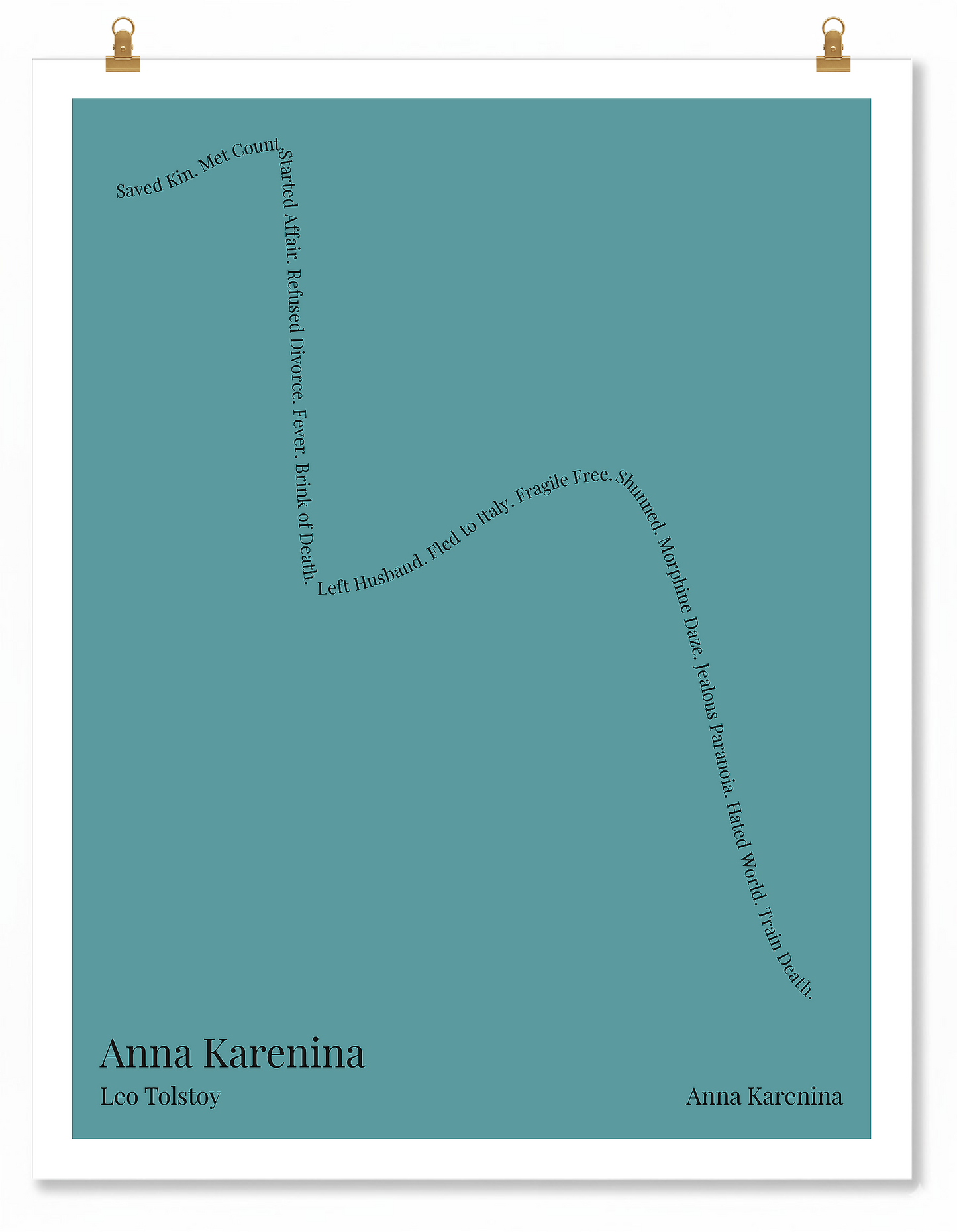 Anna Karenina — Anna Karenina — Leo Tolstoy | → ↓↓ ↑ ↓ — Oedipus | 11x14 — Storybeats — Teal/Black | Poster | SKU: 10751348448847389757