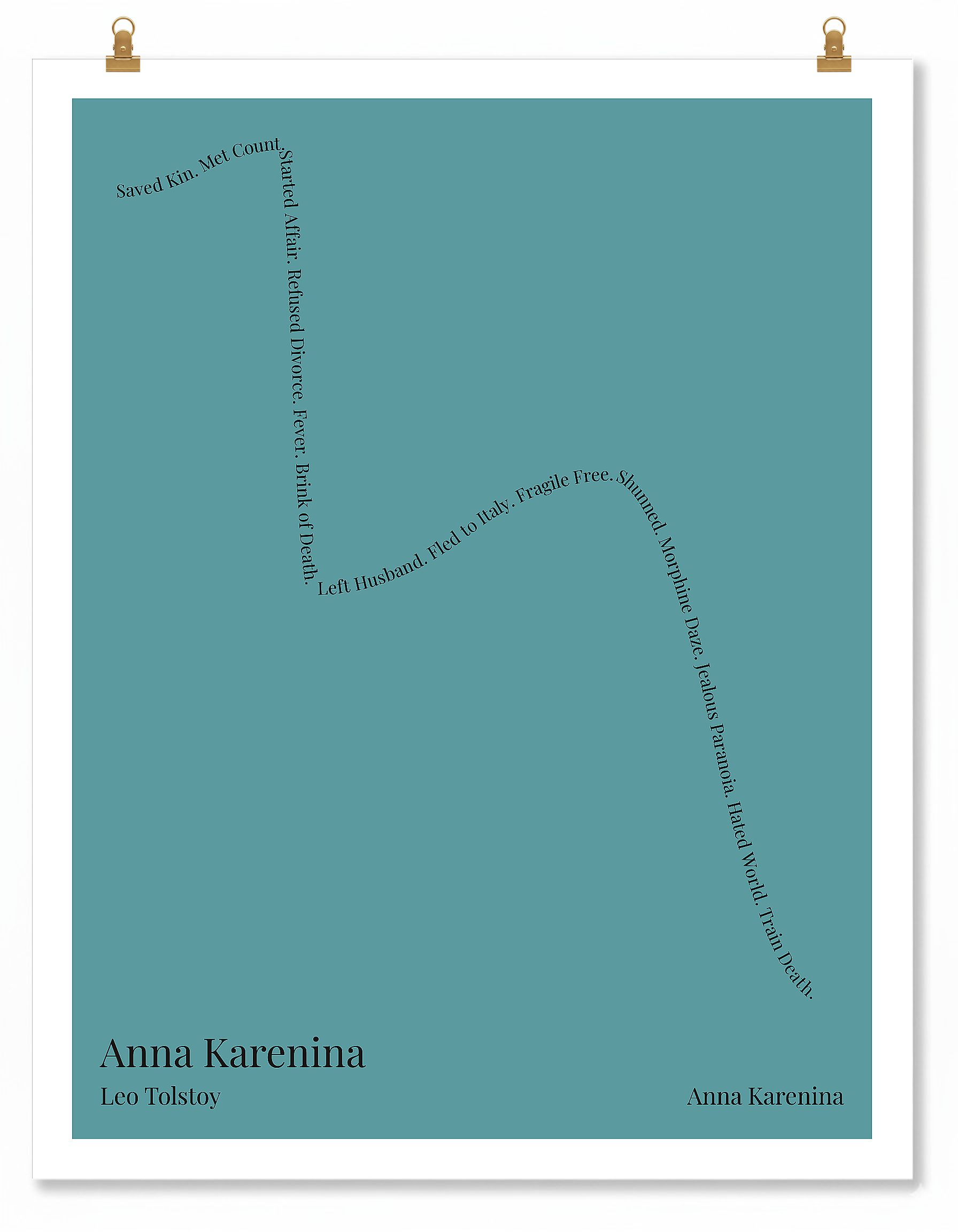 Anna Karenina — Anna Karenina — Leo Tolstoy | → ↓↓ ↑ ↓ — Oedipus | 11x14 — Storybeats — Teal/Black | Poster | SKU: 10751348448847389757