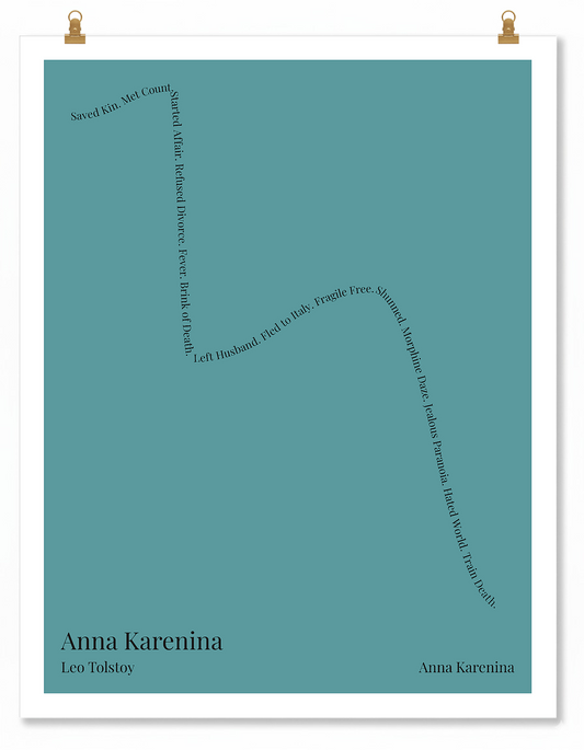Anna Karenina — Anna Karenina — Leo Tolstoy | → ↓↓ ↑ ↓ — Oedipus | 11x14 — Storybeats — Teal/Black | Poster | SKU: 10751348448847389757