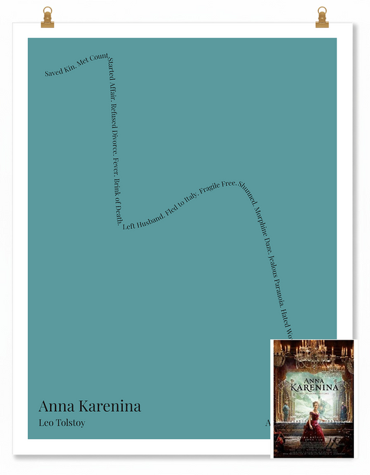 Anna Karenina — Anna Karenina — Leo Tolstoy | → ↓↓ ↑ ↓ — Oedipus | 11x14 — Storybeats — Teal/Black | SKU: 10751348448847389757
